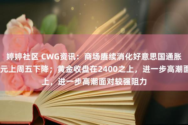   婷婷社区 CWG资讯：商场赓续消化好意思国通胀数据 好意思元上周五下降；黄金收盘在2400之上，进一步高潮面对较强阻力