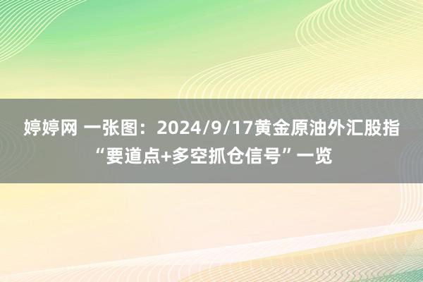   婷婷网 一张图：2024/9/17黄金原油外汇股指“要道点+多空抓仓信号”一览