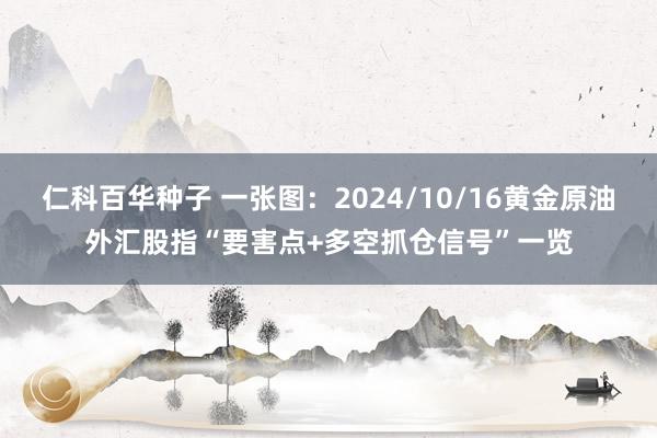   仁科百华种子 一张图：2024/10/16黄金原油外汇股指“要害点+多空抓仓信号”一览